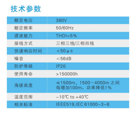 有源滤波技术参数.png