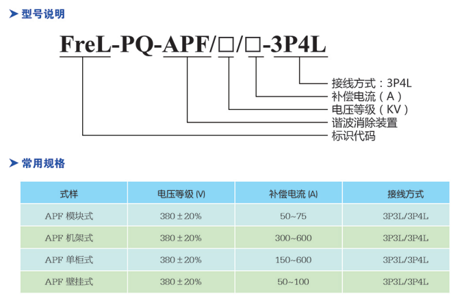 有源滤波选型.png