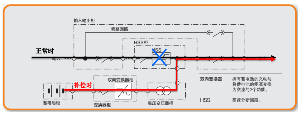 1773464429240199.png 图片2.png